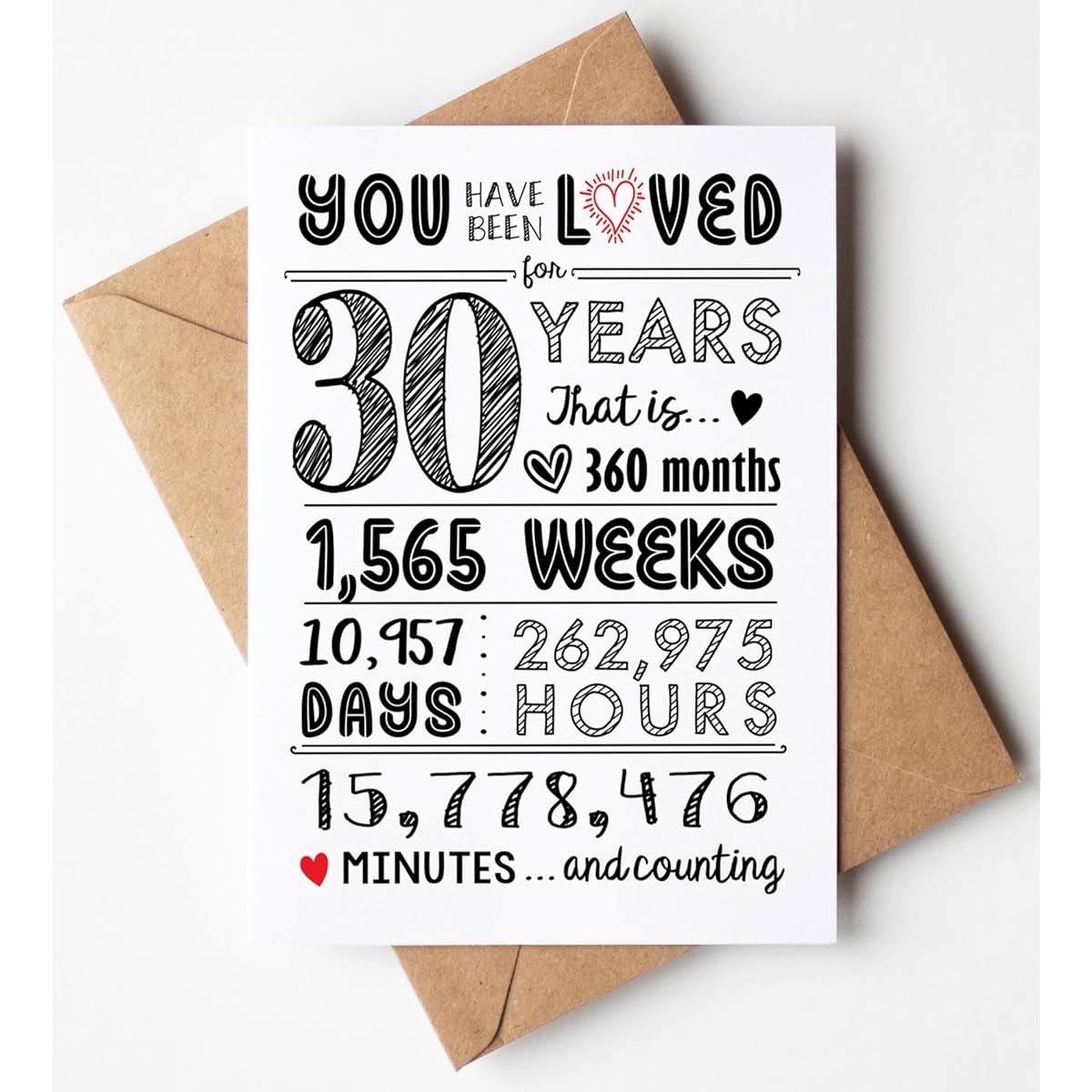 Katie Doodle 30th Birthday Card - Super Cute 30th Birthday Gifts for Her, 30th Birthday Decorations for Women Men, Dirty 30th Birthday Decorations - 30 Years of Loved Card and Envelope Included