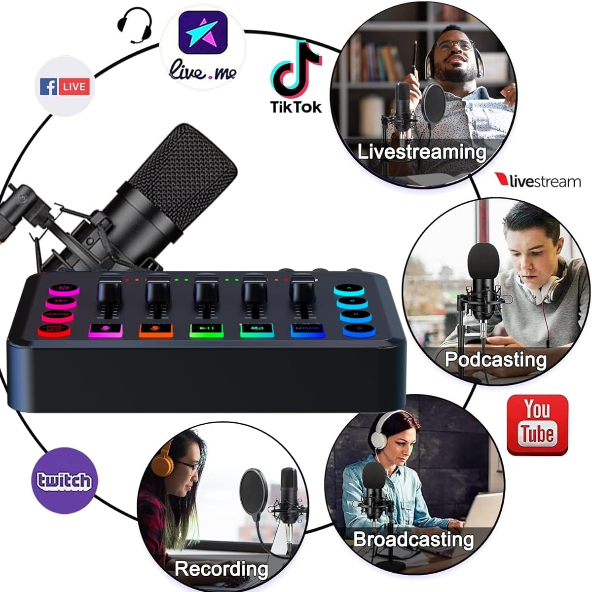 sktome Streaming Audio Mixer Audio Interface XLR Podcast Microphone 48V Phantom Power Podcast Equipment Bundle with 4 Custom for Live Streaming/Podcast Recording/Video/Games