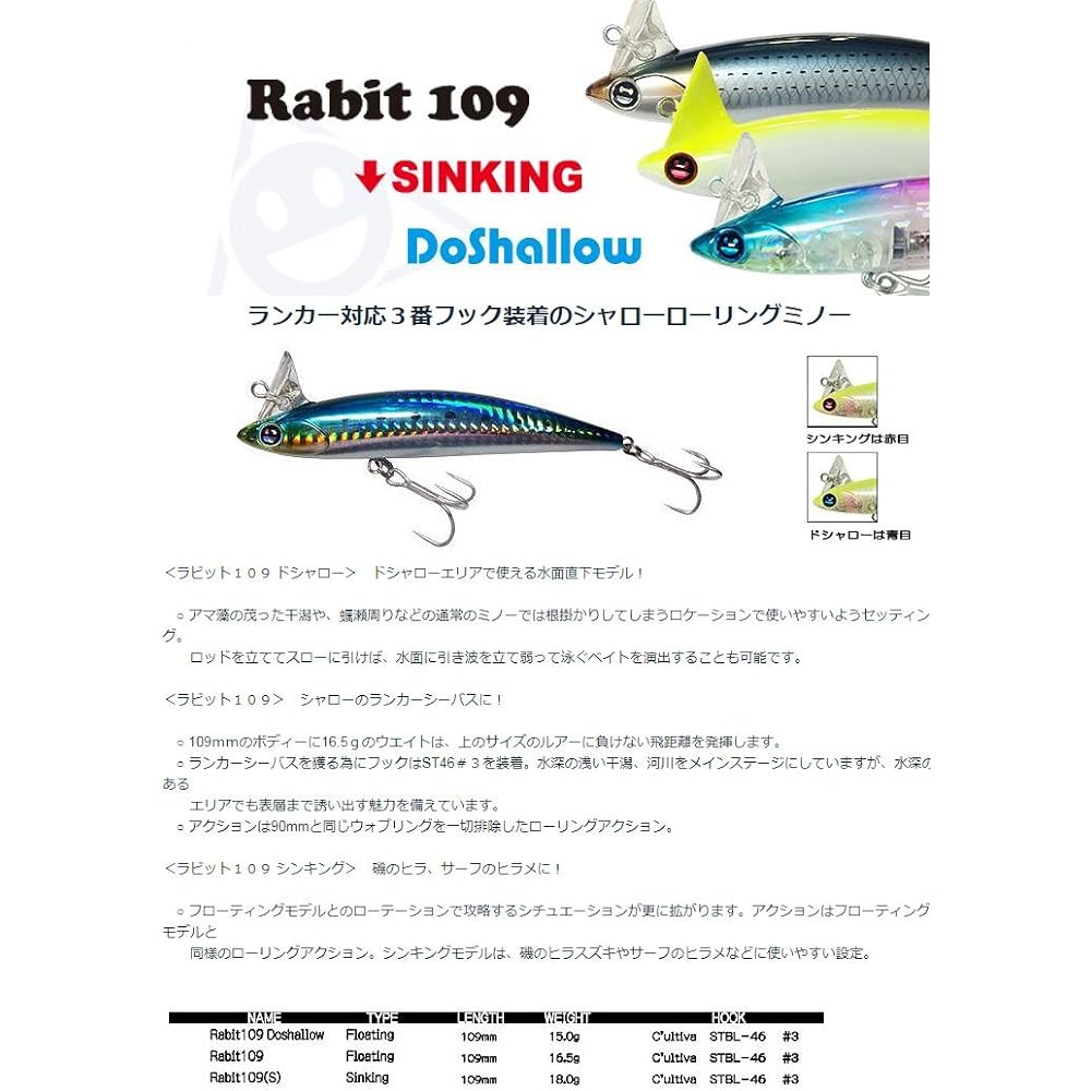 HALCYON SYSTEM Minnow Minnow Nico Design Office Rabbit 109F