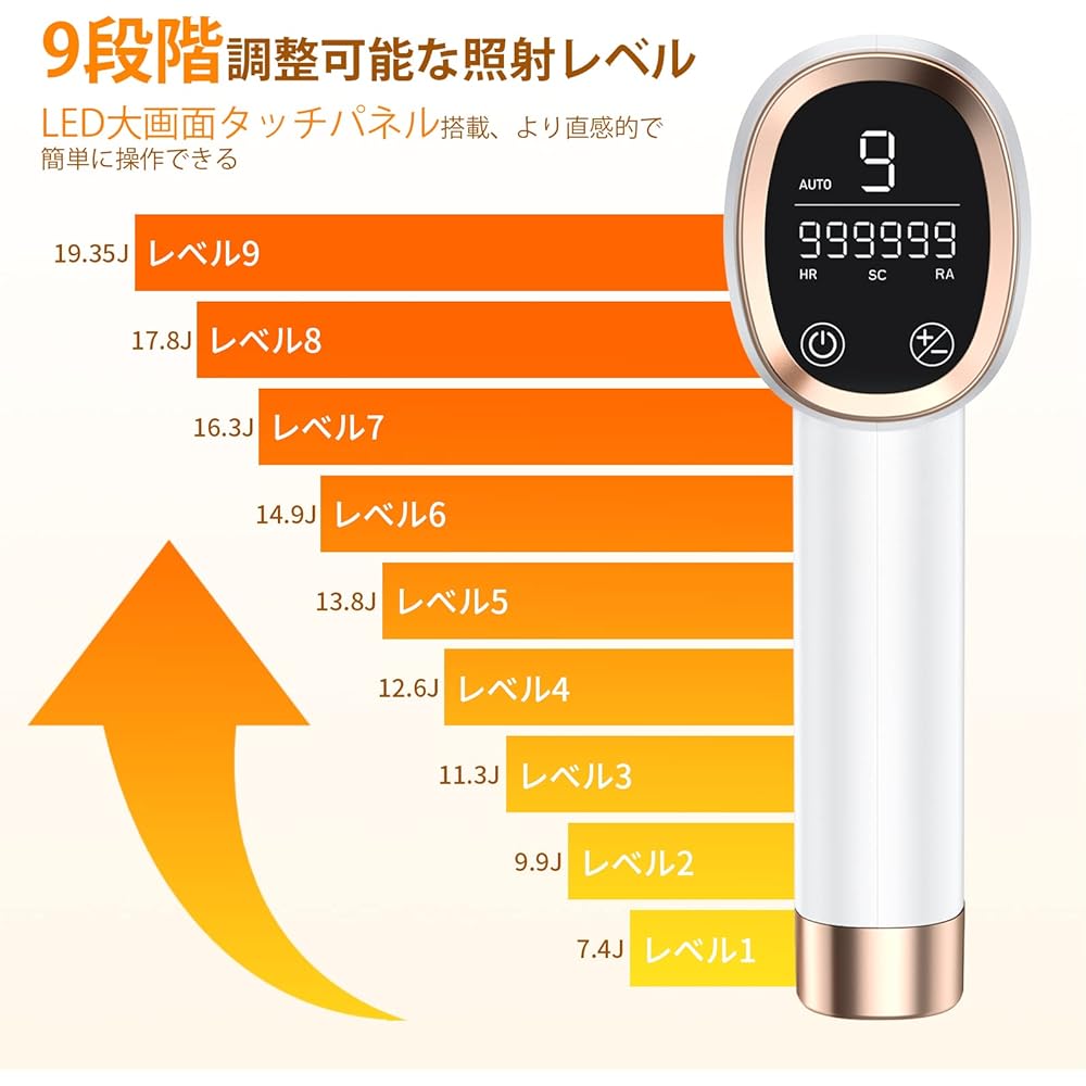 Epilator, Men's, Women's, Vio Compatible, 2024 Latest Salon Grade IPL Epilator, Painless Hair Removal, Home Epilator, Large Screen Touch Panel, 19.3J, 990,000 Rounds Adjustable, 9 Levels Adjustable,