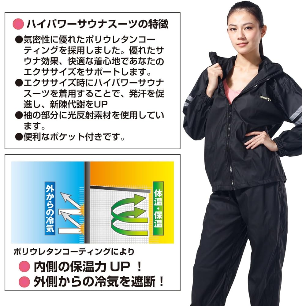 Kawase High Power Sauna Suit S-M