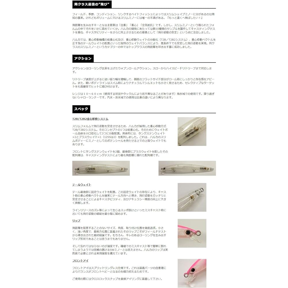 SMITH LTD Lure Haruka 125S