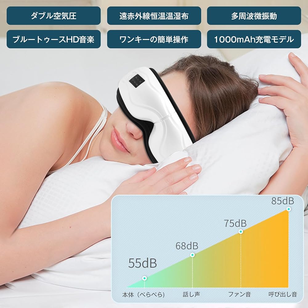 Beebus Rechargeable Eye Mask, USB Charging, Temperature Control, Multi-Mode Switching, Easy Operation, Bluetooth/Music Function, Holiday Gift, Business Trip, Convenient to Carry