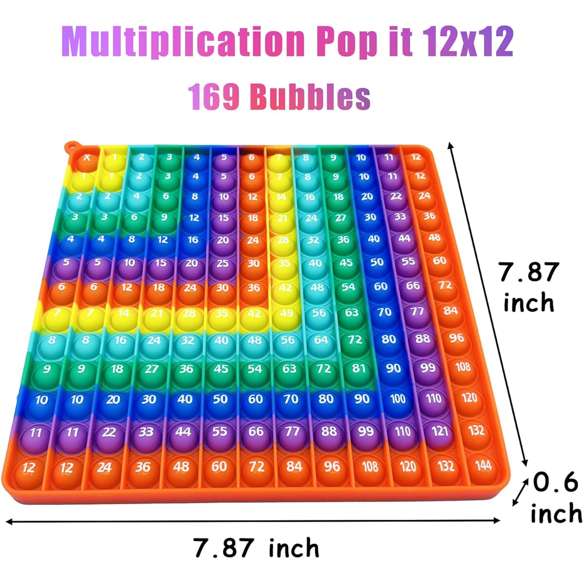 PETBSNVB Multiplication 12x12 Addition 1-12 Alphabet Popper Math Fidget Popper Pop Fidget Toy Number Popper Fidget Toy Bubble Sensory Rainbow (Multiplication + Addition)