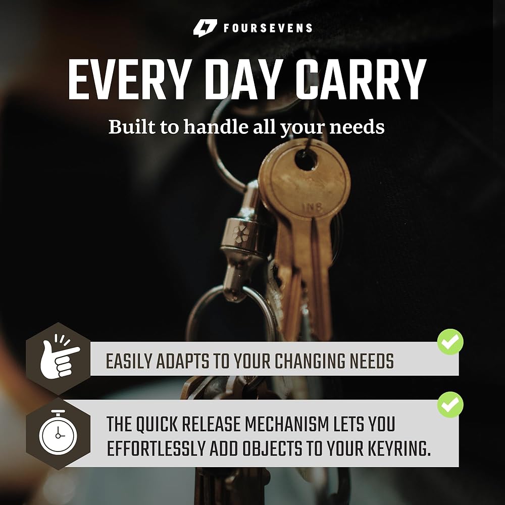 Kappa Quick Release Keychain, Detachable Keychain That Holds up to 10 lbs, Easy, Secure and Stylish Pull Apart Keychain