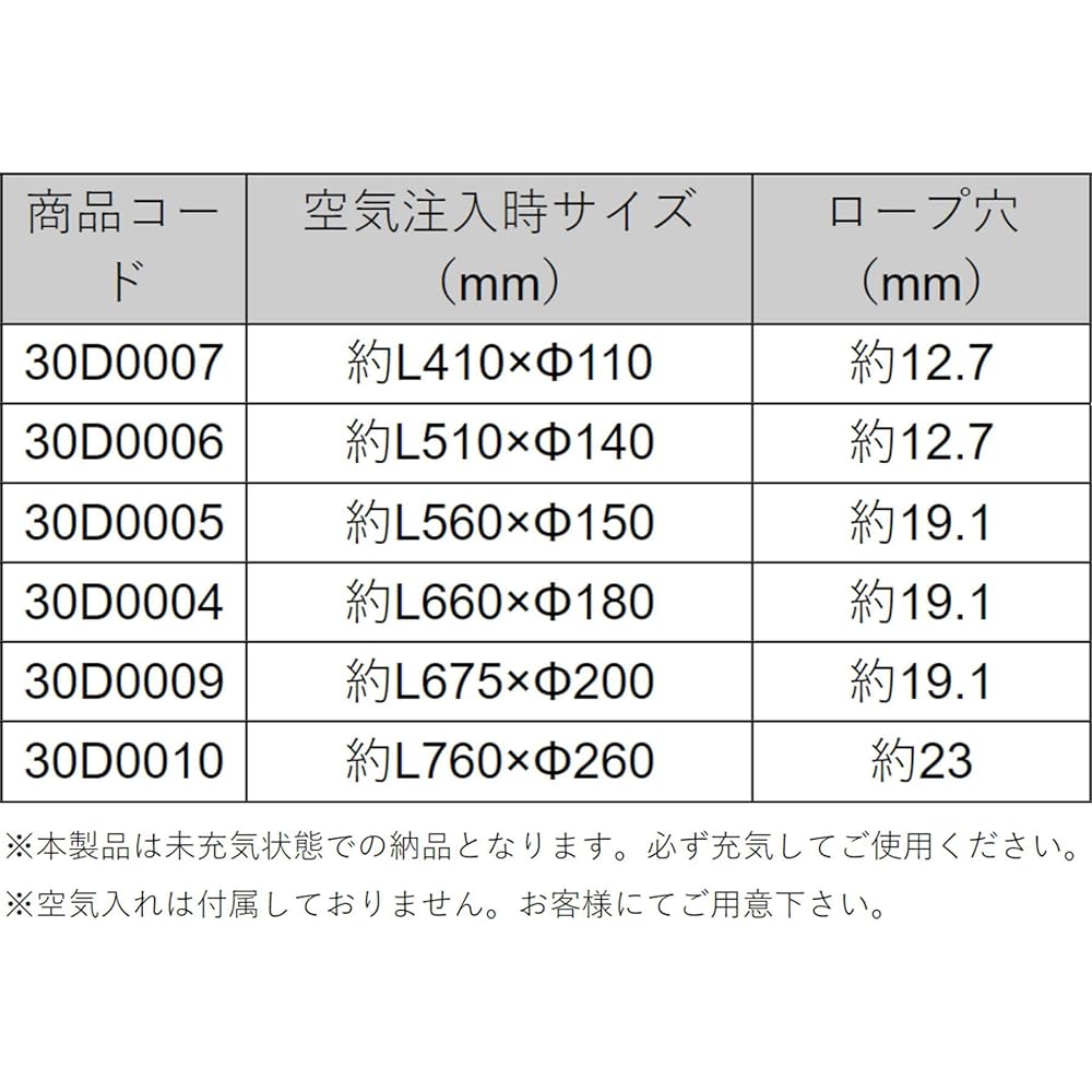 BMO JAPAN Air fender D11cm x L41cm