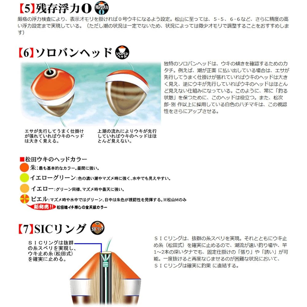 Sunline (SUNLINE) Uki Matsuda Uki Separate work Matsuhi Akane #3B