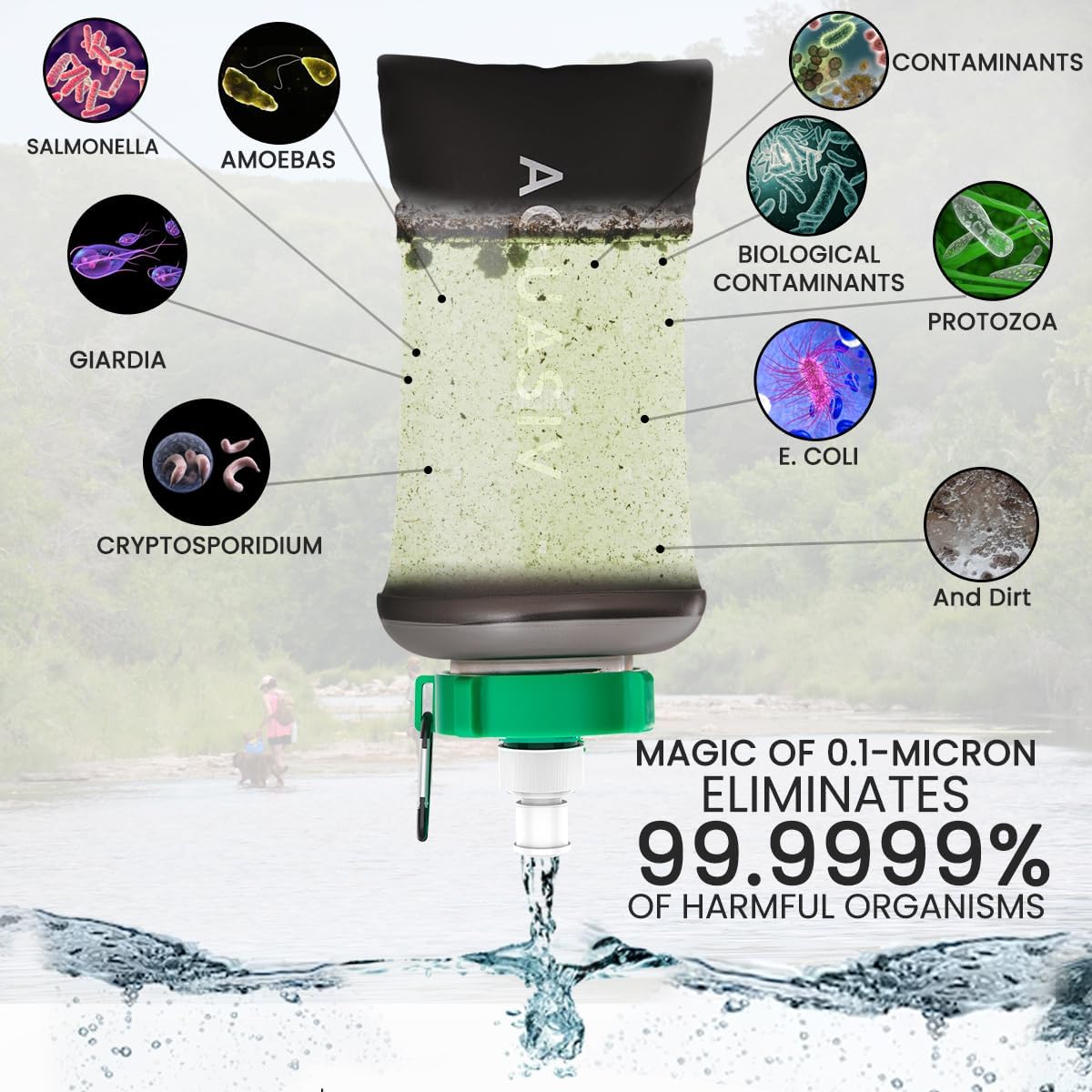 AQUASIV Water Filter Kit 1 Day Hiker Squeeze