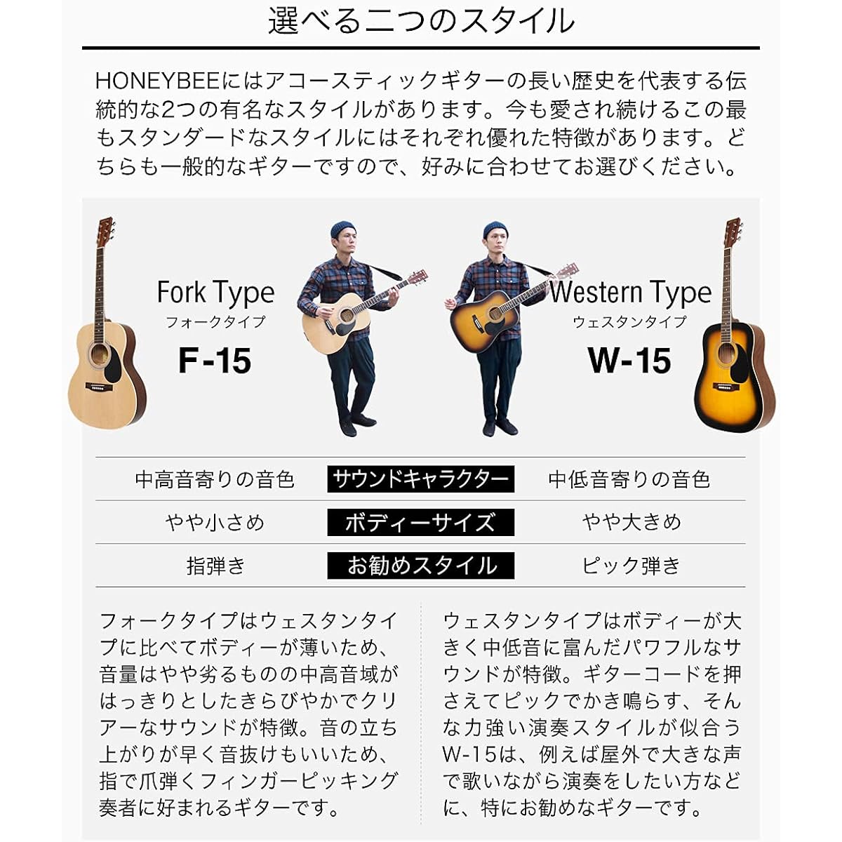 HONEY BEE Acoustic Guitar Folk Guitar Type F-15/BK Beginner 8-piece Set