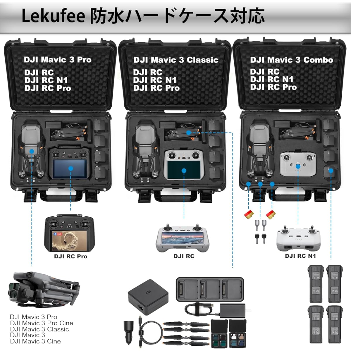 Lekufee Waterproof Hard Carrying Case for DJI Mavic 3 Pro/DJI Mavic 3 Classic/DJI Mavic 3 Drone Combo/Cine and DJI RC Pro/DJI RC/DJI RC N1 Transmitters and Accessories (Case Only)