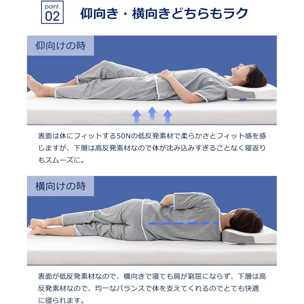 High resilience mattress, semi-double, 2-layer structure, memory foam mattress, foldable, low back pain mattress, topper, futon, 120 day trial period, density 40D, hardness 150N, for guests, 120 x 190 x 10 cm