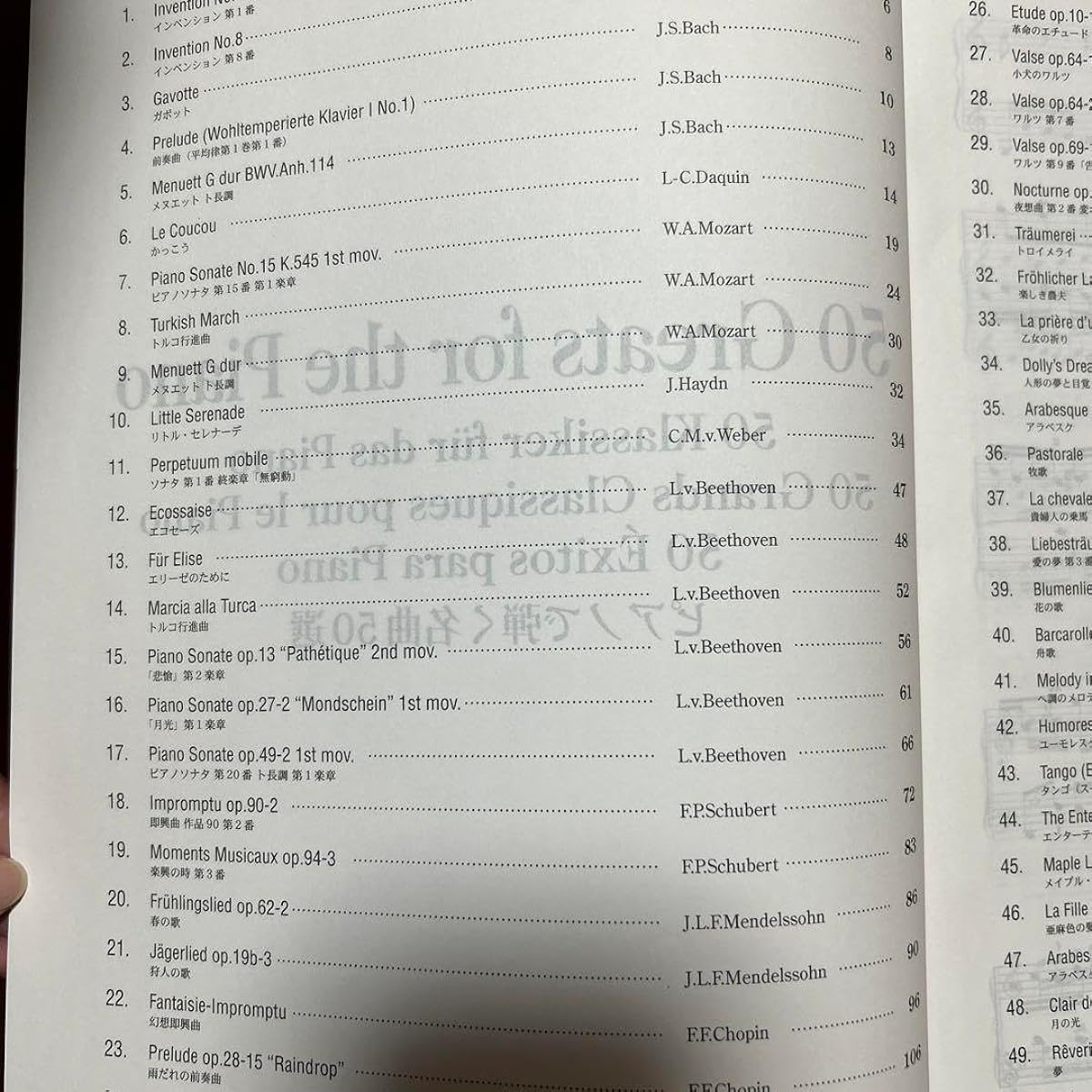 Sheet Music 50Greats for the Piano