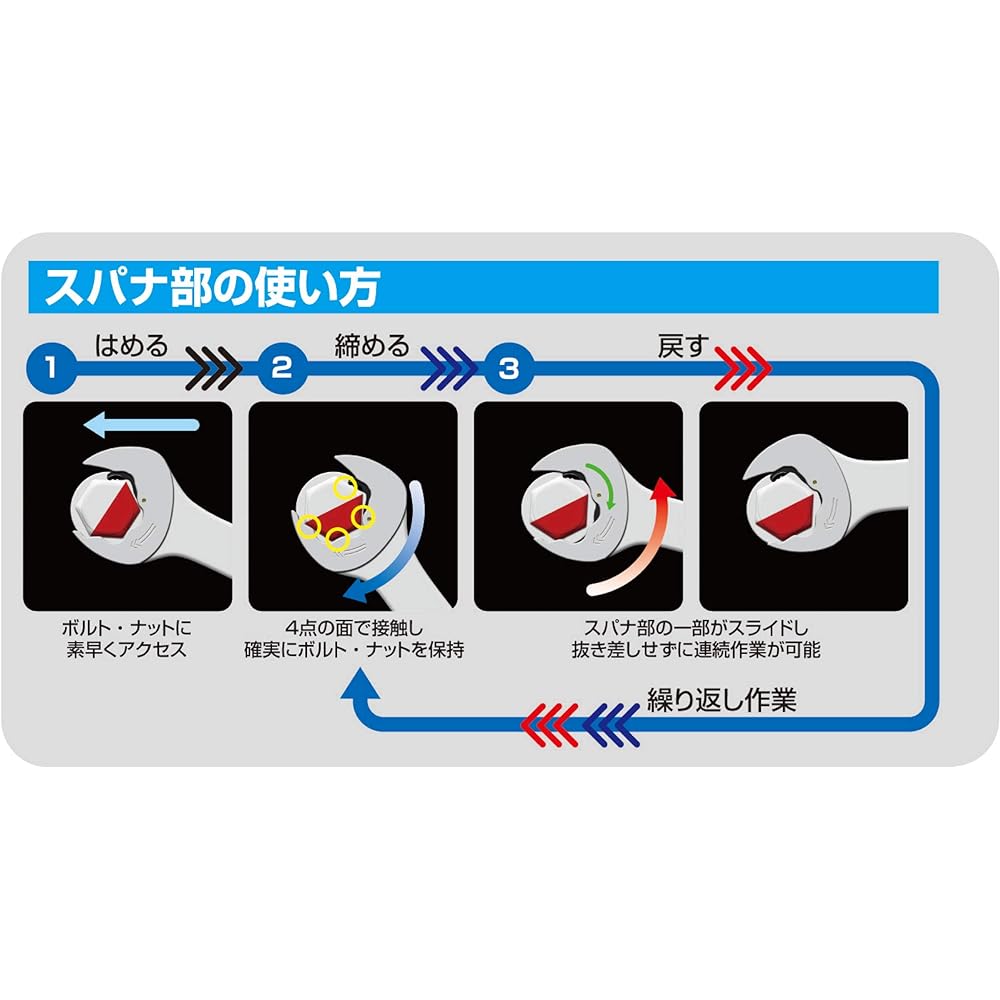 TONE Swing Quick Ratchet Box Wrench Set RMFQ300 Contents: 3 items