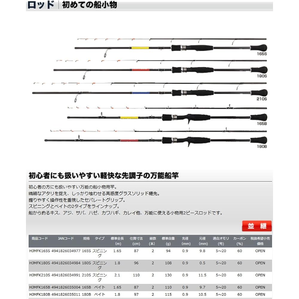 OGK First Boat Accessory Bait HJMFK165B 165B
