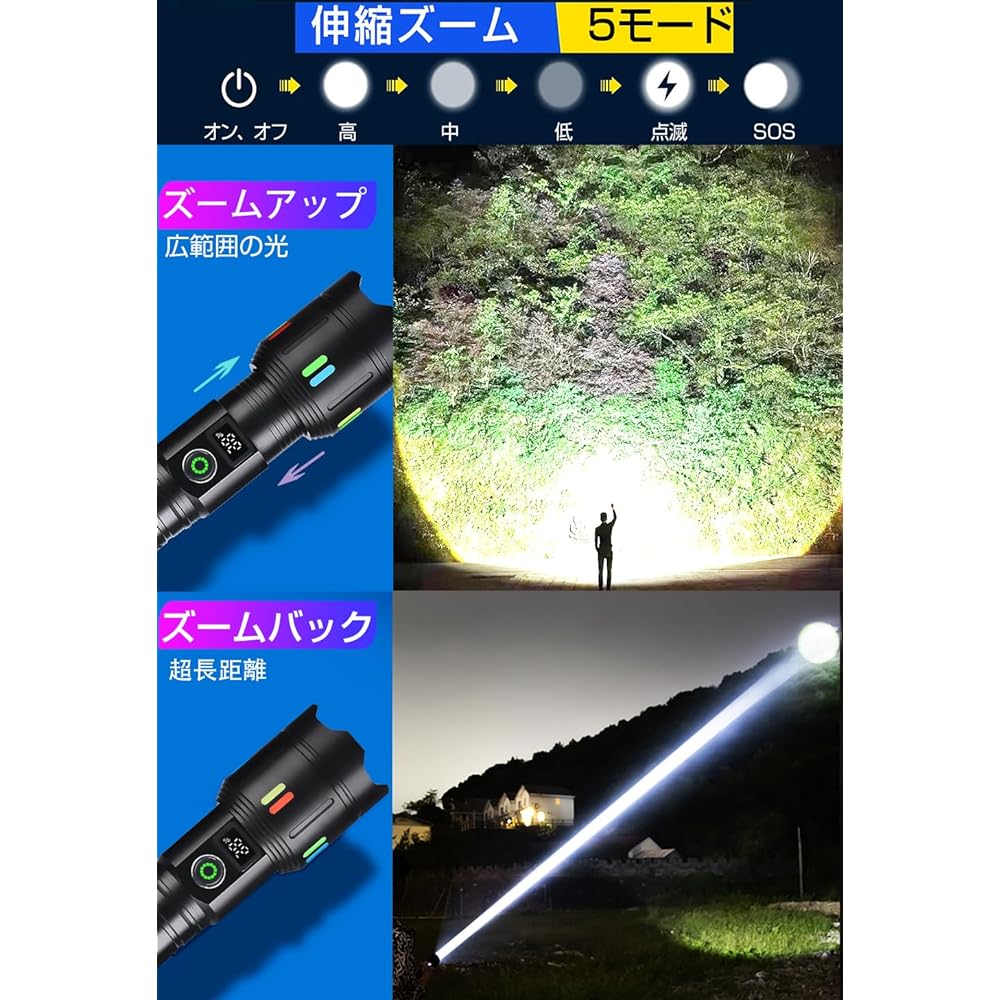 (2023 Latest Digital Electricity) Flashlight, Military, Strongest, Ultra Bright, 95,0000 Lumens, Penlight, Type-C USB Rechargeable, LED Light, 9,000 M, Ultra Long Fire, Super Strong, Handy, Bright, 5