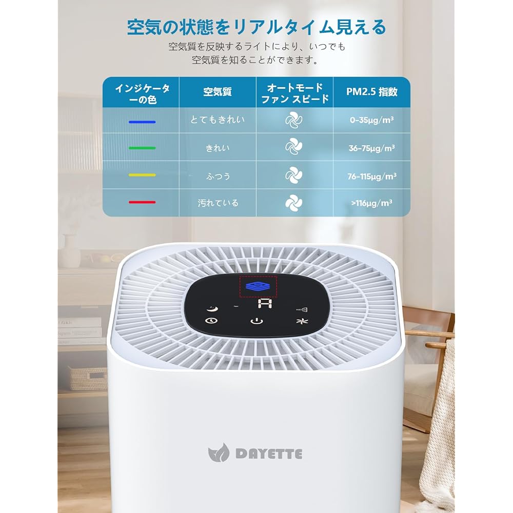 Air Purifier, PM2.5 Automatic Detection, 4 Levels Air Flow Adjustment, CADR 300 m³/h (Sleep Mode & Auto Mode), HEPA Filter, Aroma Compatible, Deodorizing, Disinfectant, Dust, Pollen Collector, Dust