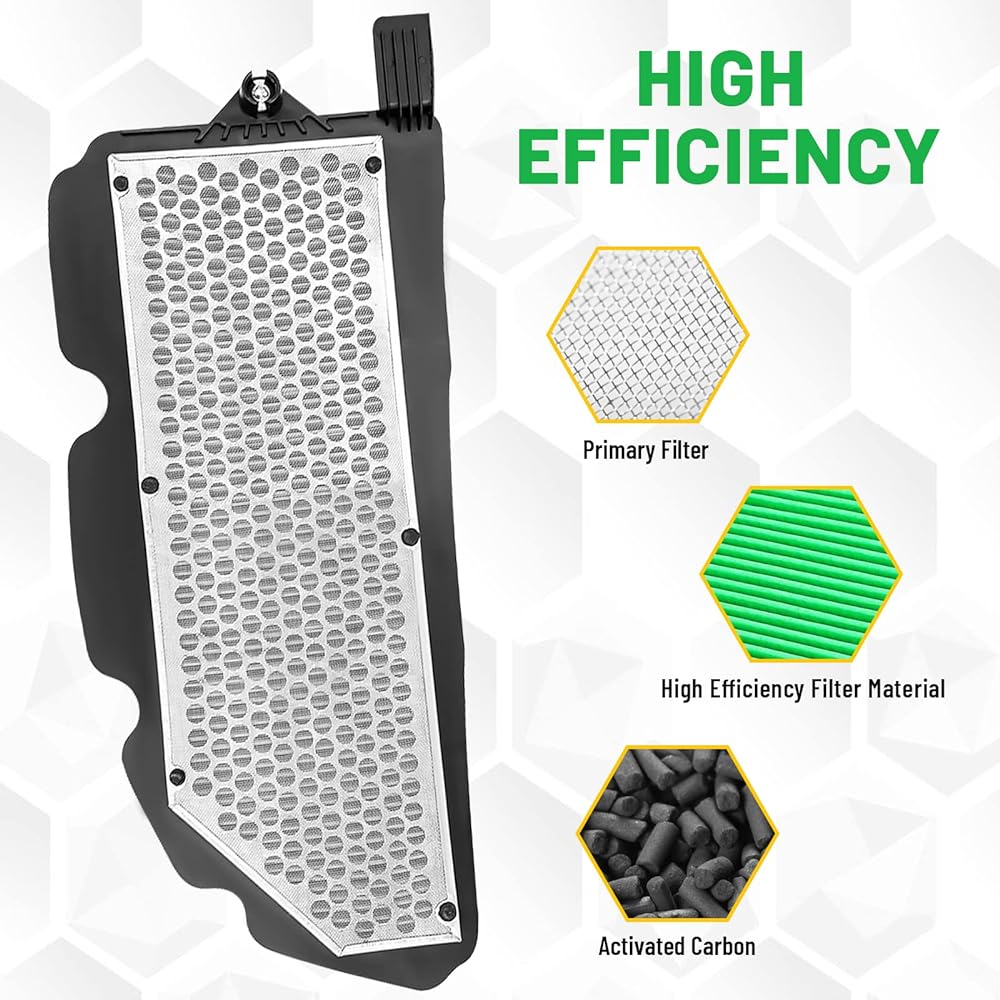 17215-HL4-A02 Honda Pioneer Air Filter Replacement 2016 2017 2018 2019 2020 2021 Honda Pioneer 1000 1000-5