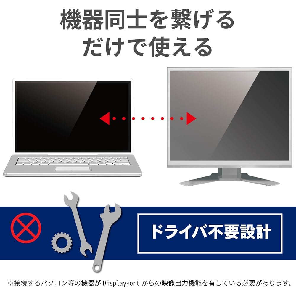 ELECOM Conversion Cable DisplayPort DVI 1.0m Black CAC-DPDVI10BK