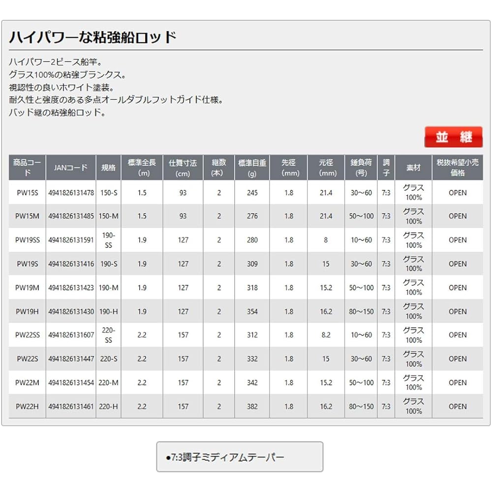 Ogk Power Wolf 220SS PW22SS