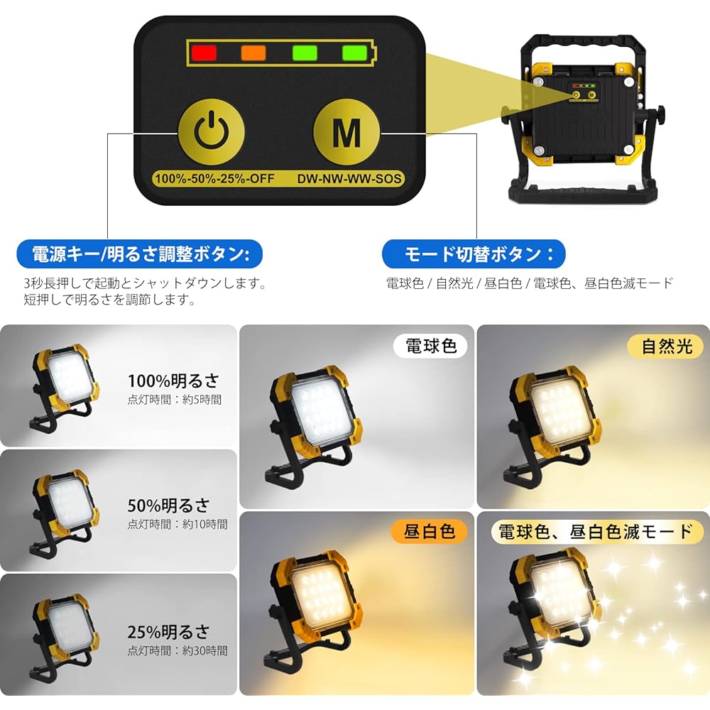 MEIKEE LED Work Light, Lantern, Floodlight, 200W Equivalent, 6,000 LM, Rechargeable, Flashlight, Outdoor, Camping, Mountain Climbing, Night Fishing, Disasters, Power Outages, Earthquake Prevention,