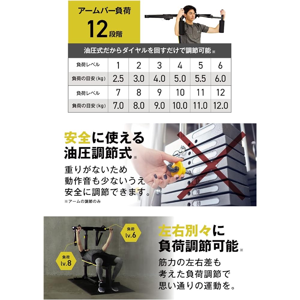 ALINCO Training Machine Full Body Exercise Hydraulic Bench Press Butterfly Muscle Training Full Body Abs Arms Thighs Home Gym Home Diet Multi Workout Gym FAG2022 Black