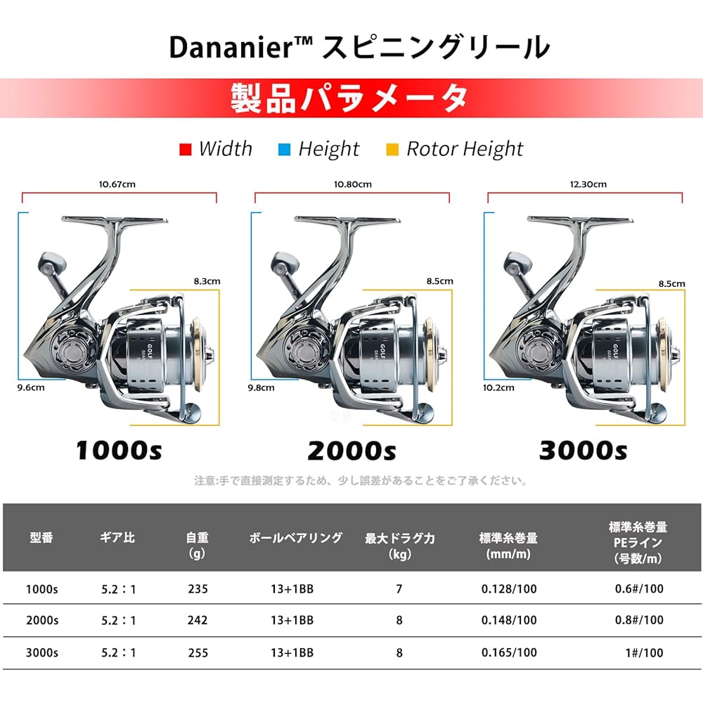 Dananier Ultra Light Spinning Reel High Gear 13+1BB Gear Ratio 5.2:1 Maximum Drag Force 8kg Freshwater Fishing Sea Fishing Flounder Seabass Trout Sabiki Reel Left and Right Interchangeable Handle 1000 2000 3000