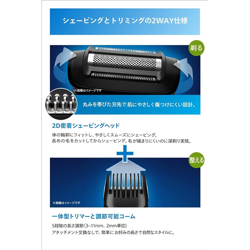 Philips Body Trimmer Body Groomer 7000 Series Bath Usable Shaving & Trimming (For Body) Black Pearl BG7020/15