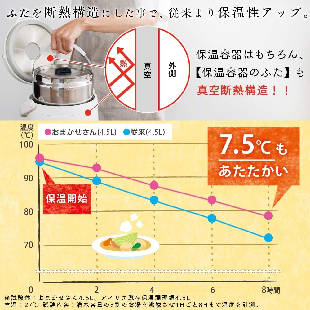 Iris Ohyama Insulating Cooking Pot 2.7L Gas Fire/IH Compatible Time Saving/Saving Double Vacuum Omakase Recipe Book Included White RWP-N27