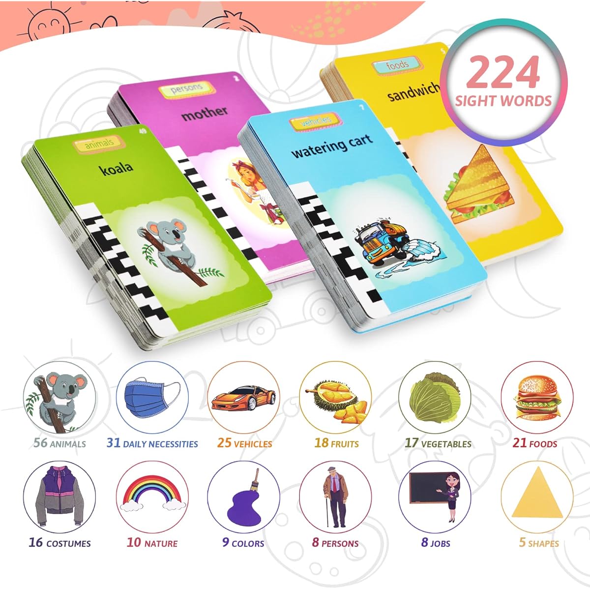 Supplim Toddler Montessori Toys for 1 2 3 4 5 Year Old Boys Girls - Preschool Learning Autism Sensory Toys Autism Kids Speech Therapy Toys Talking Flash Cards 224 Sight Words