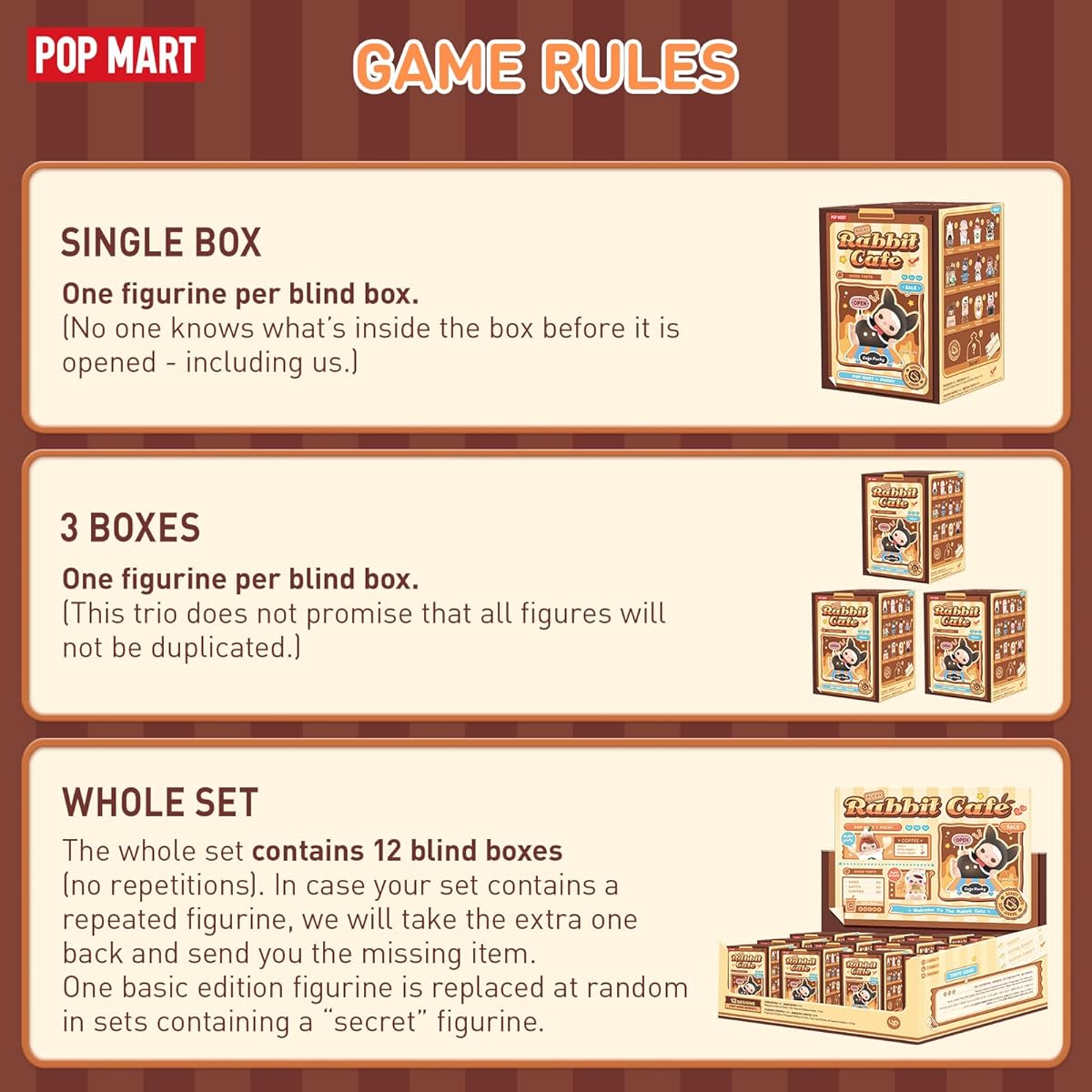 POP MART PUCKY Action Figure Toys 12 Toy Collection Pucky Rabbit Cafe Series Figures Random Box Design Collection Toys Gifts for Boys and Girls