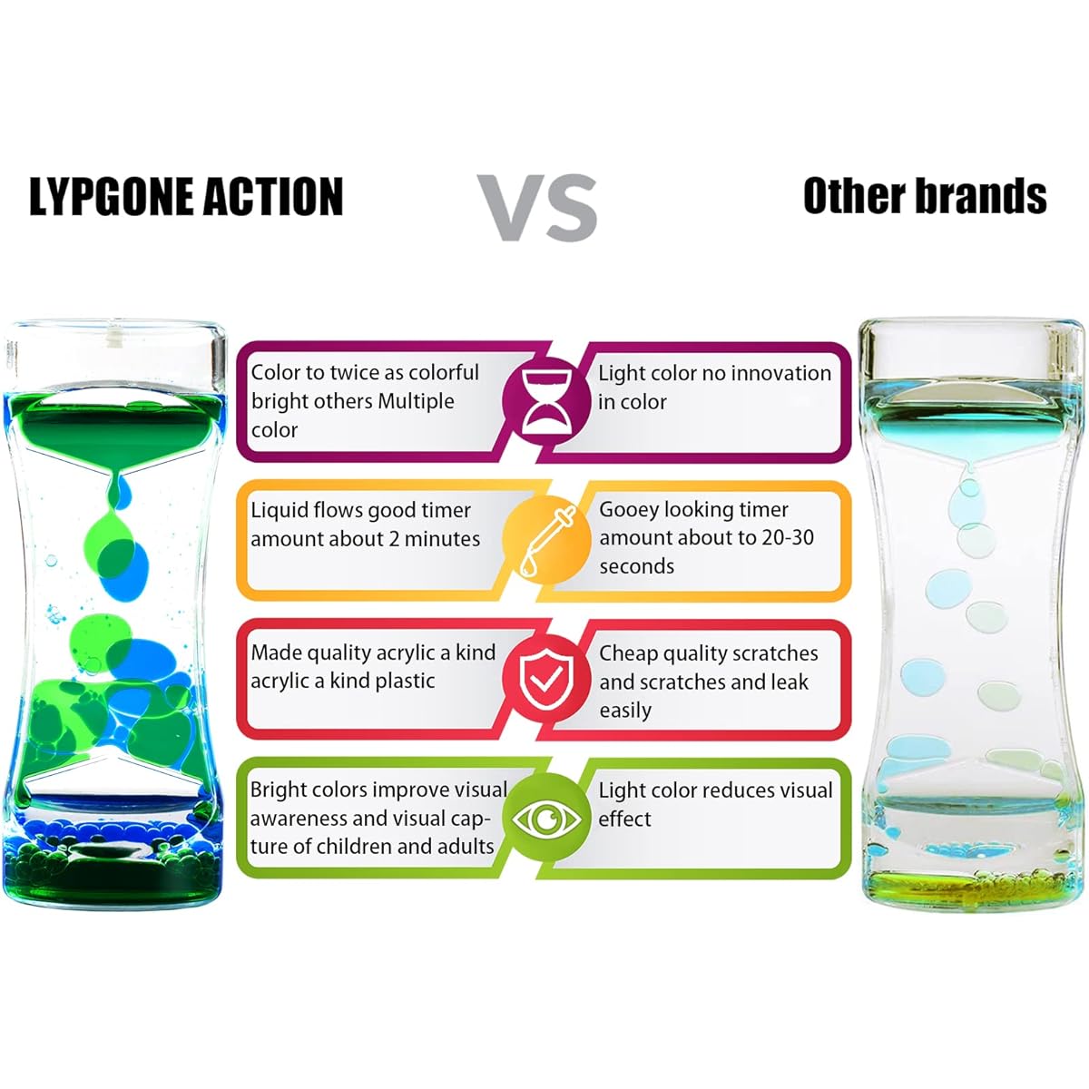 LYPGONE Liquid Motion Bubbler Timer 10 Pack Hourglass Liquid Bubbler Sensory Toy ADHD Fidget Toy Anxiety Autism Toy Calm Relaxing Desk Toy (Rainbow Color Series, Pack of 10)