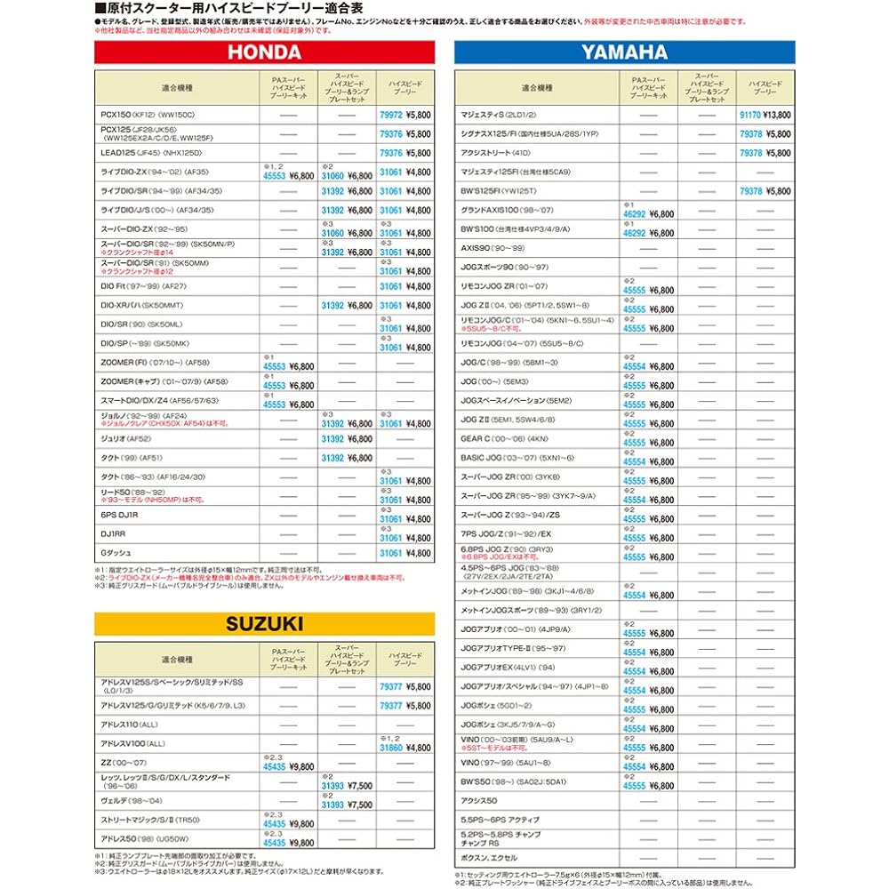 Daytona Super High Speed Pulley & Lamp Plate Set for Let's, Let's II/S/G/DX/L/Standard ('96-'06), Verde ('98-'04) 31393