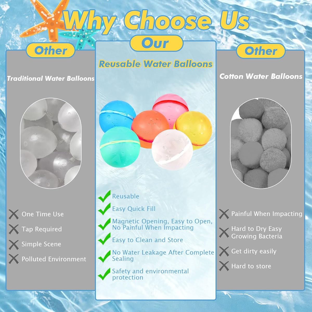 6 Refillable Silicone Water Balloons for Kids and Adults
