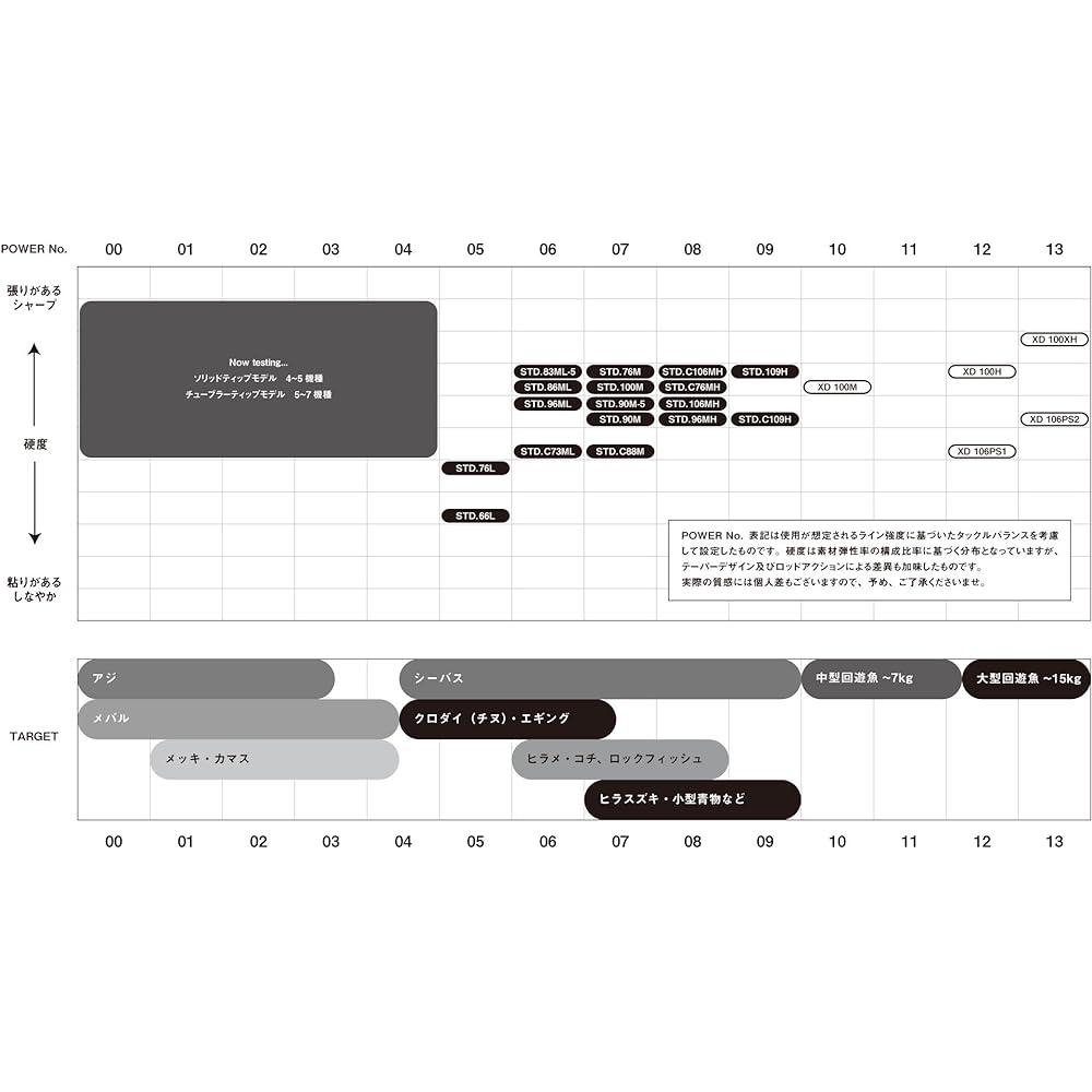 Apia GRANDAGE STD.