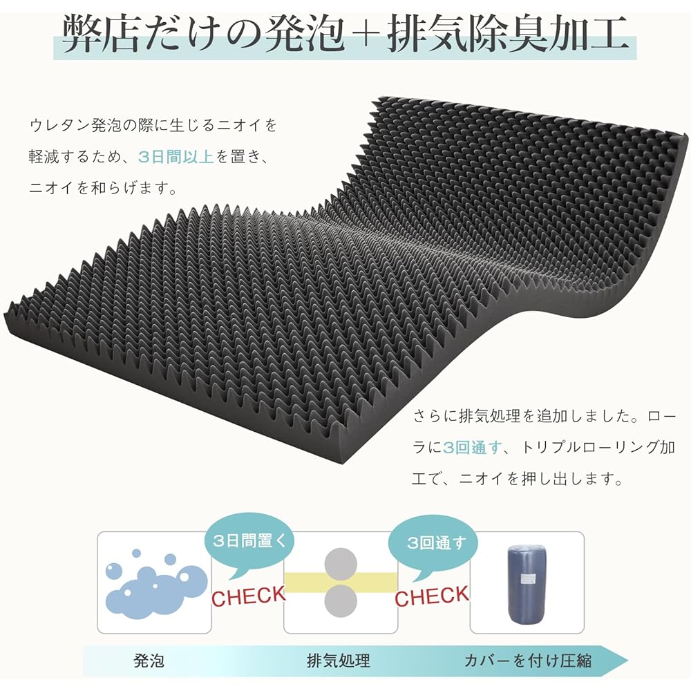 Mensu High Resilience Mattress, Single, Extra Thick 10cm, Bed Mat, Textured, Body Pressure Dispersion, Futon Mattress, Dust Mite Resistant, Antibacterial and Odor Resistant, Folding Mattress, Compact, Cover Washable, 97 x 195cm, Navy