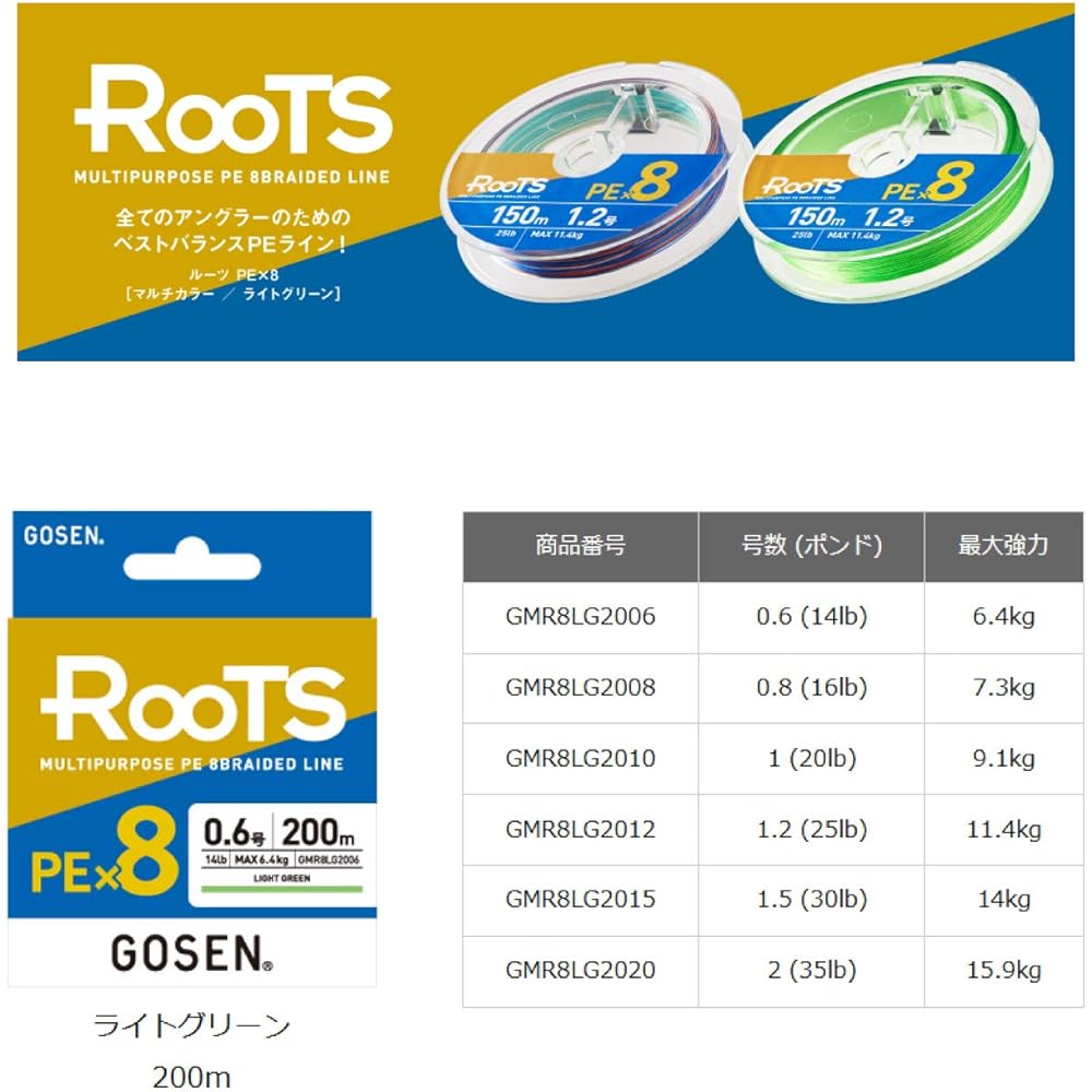 Gosen Roots PE×8 Series