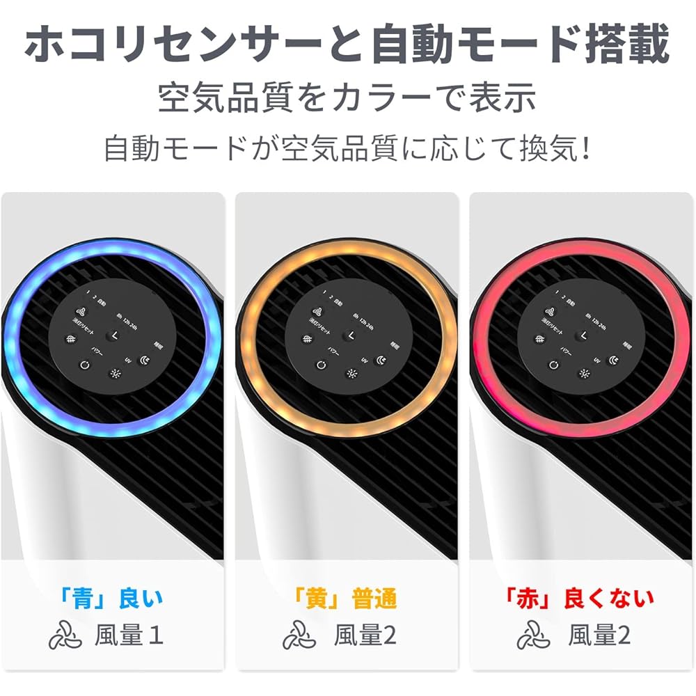BREEZOME Air Purifier, 2023 Edition, Compatible with 20 Tatami Mats, UV Light, Disinfectant, Dust, Pollen, Tobacco, Cats, Dogs, Pets, Deodorization, 3 Stage Air Flow Adjustment, Automatic Control,