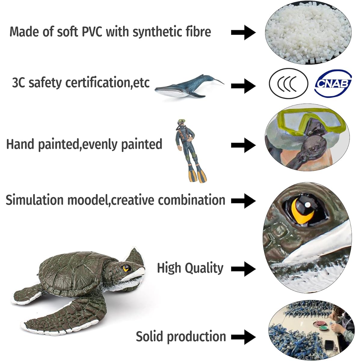 Ocean Animal Figure Toy Playset 3pcs Diver Blue Whale Sea Turtle Model Toy Desktop Decoration Collection Party Favors Toys for Boys Girls Kids