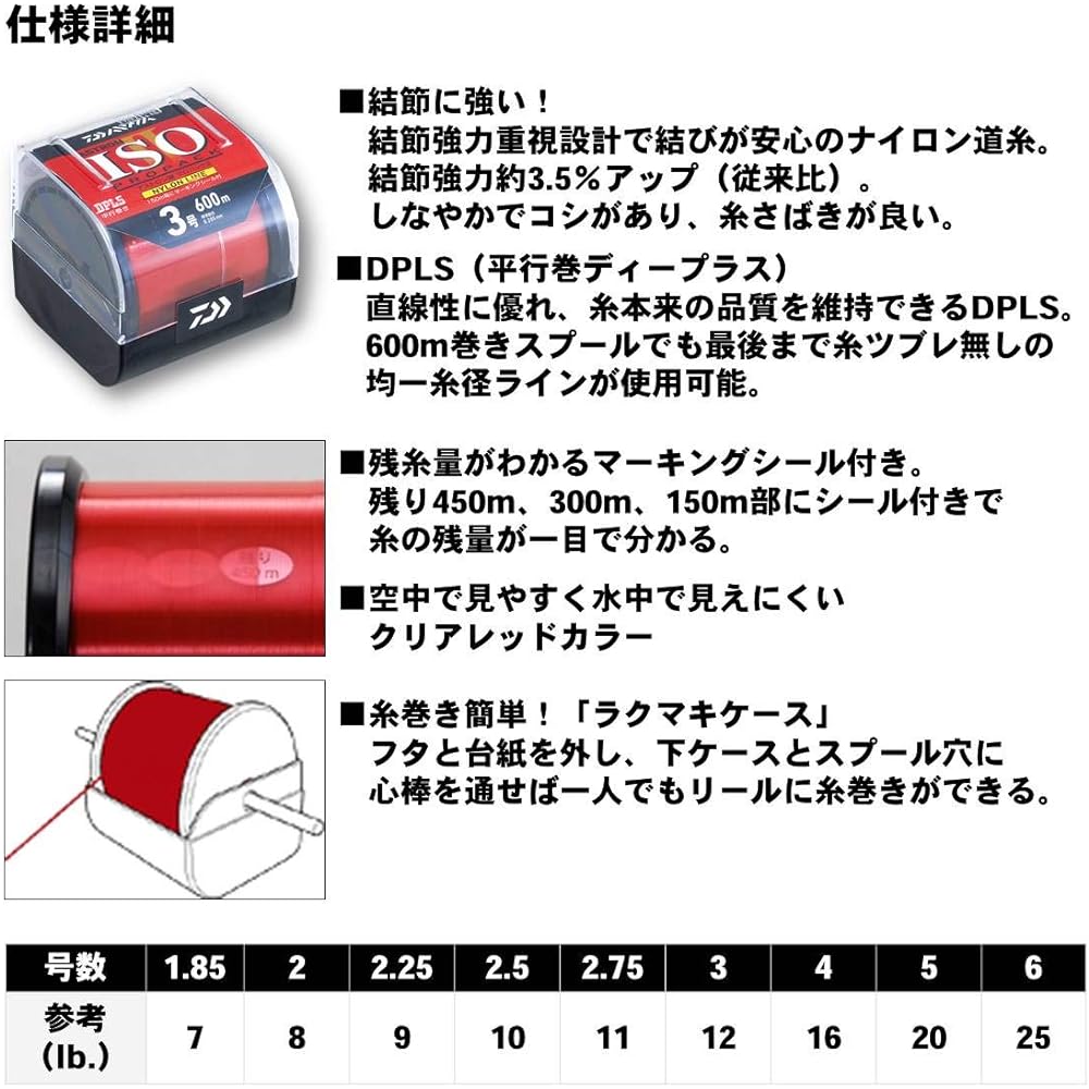 DAIWA Line Astron Iso P Pack 2 1.85-6 600m Clear Red
