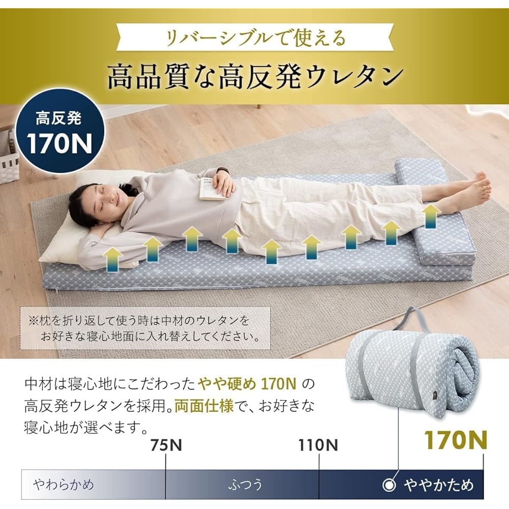 EMOOR LUXE Sleeping Mat Sleeping in Car Mat Roll Mattress Urethane Mat Single EMOOR LUXE Camping Mat Foldable Reversible High Resilience Urethane Folded Shape