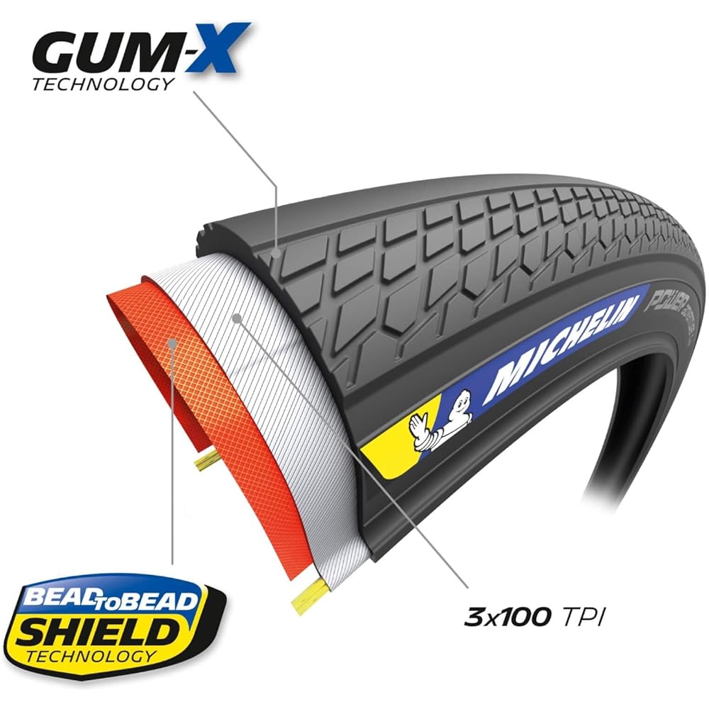 Michelin 700×36 POWER Adventure Classic Tubeless Ready