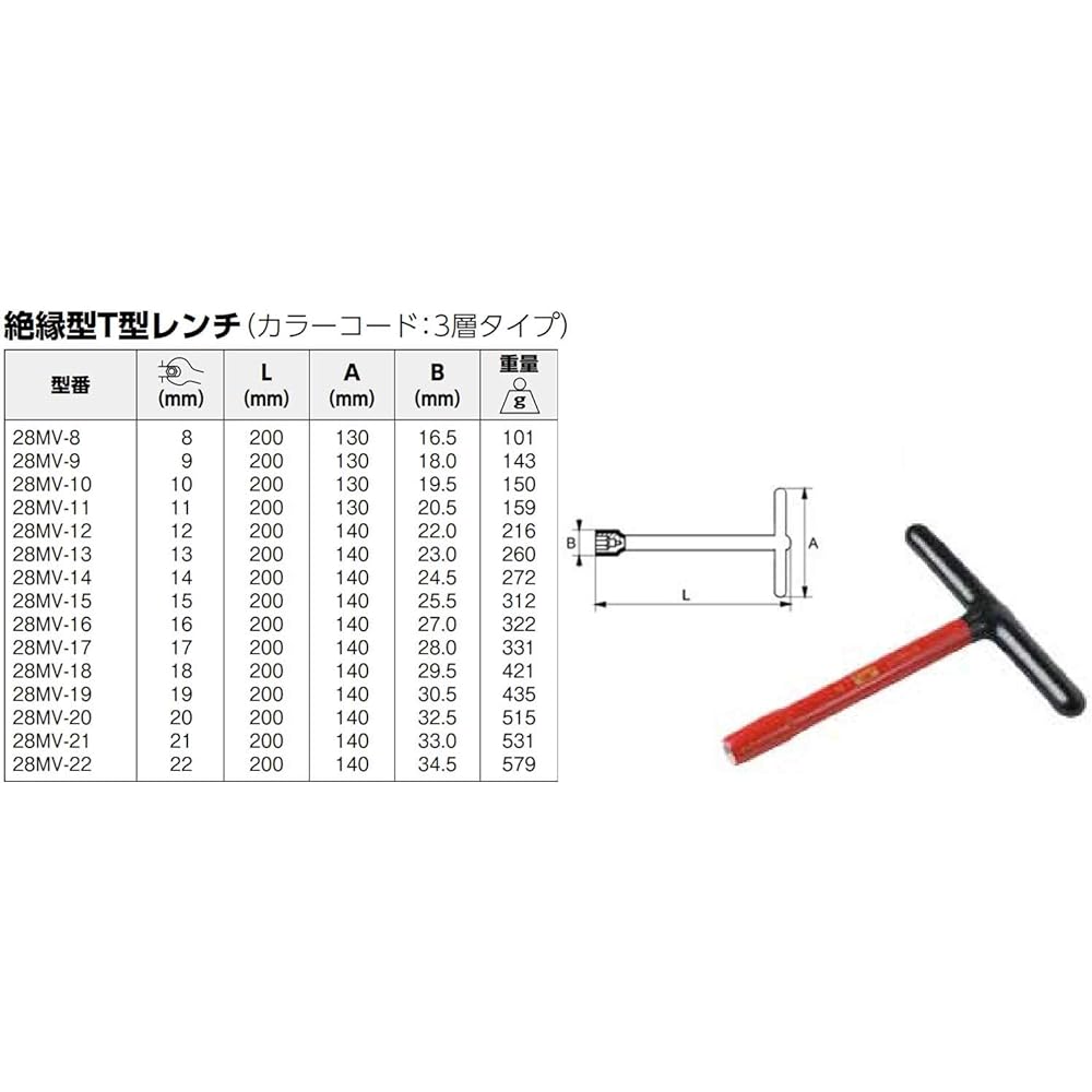 BAHCO Insulated T-Socket Wrench 1000V Insulated T-type Socket Handle 9mm 28MV-9