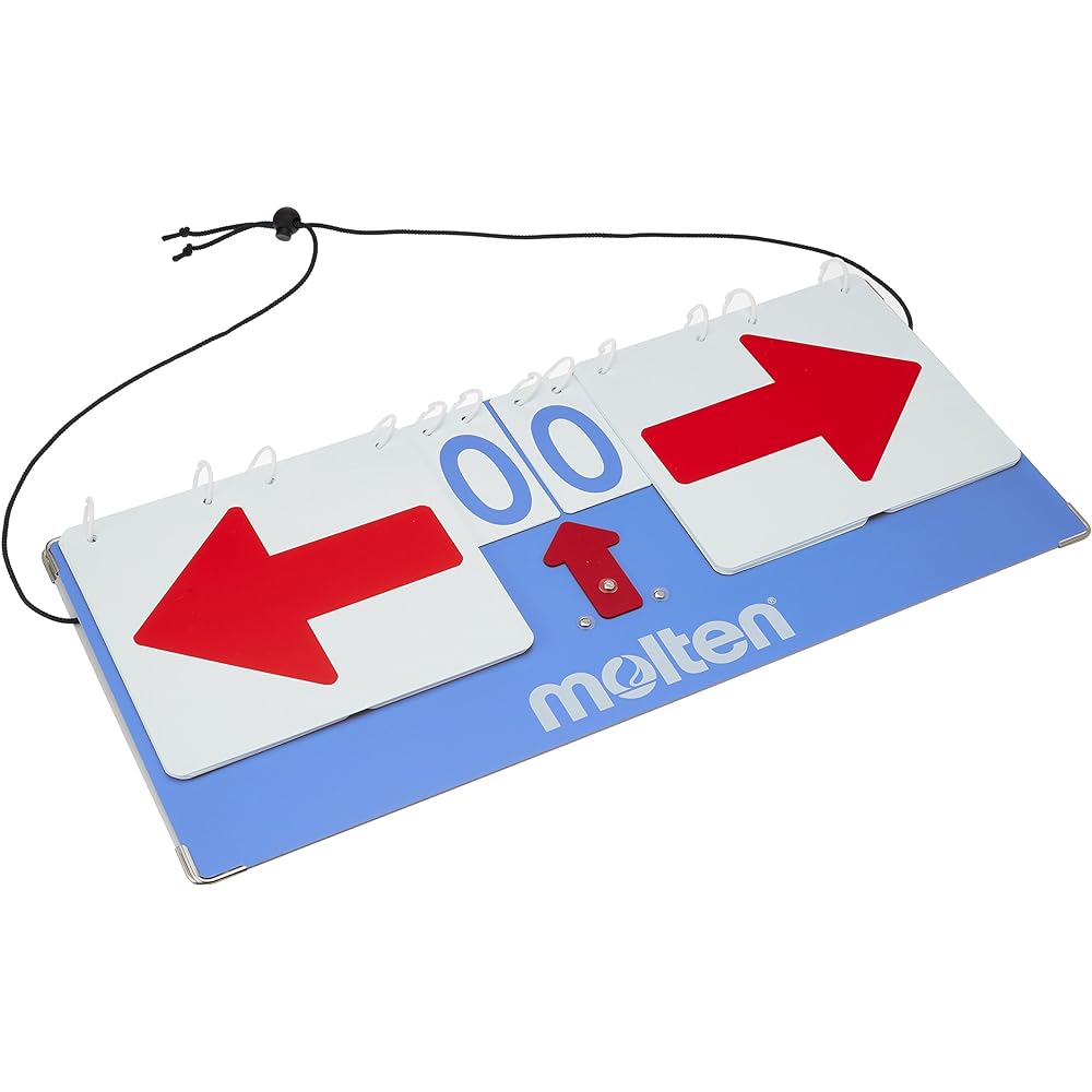 molten shoulder scoreboard CT15
