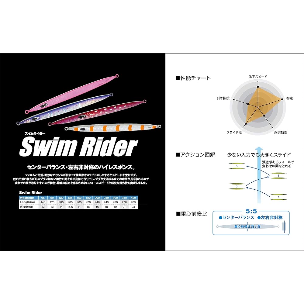 NatureBoys Metal Jig Metal Jig Swim Rider SR2120-18K Squid 120g