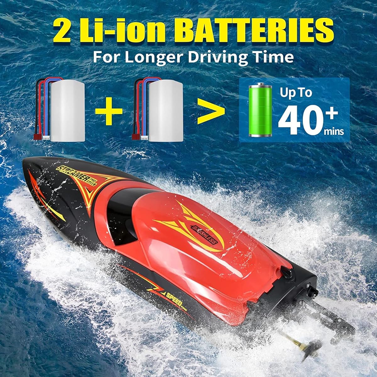 Hosim Brushless RC Boat High Speed Remote Control Boat 2.4GHz Racing Boat with LED Lights Sea Pool Lake Speed Boat Toys for Adults Boys Girls 2 Batteries Over 40 Minutes Playtime (Red)