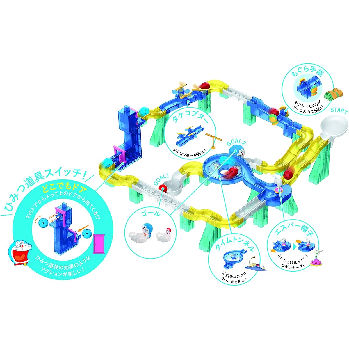 BANDAI Rolling Switch Doraemon Warp Kit (Ages 3 and up)