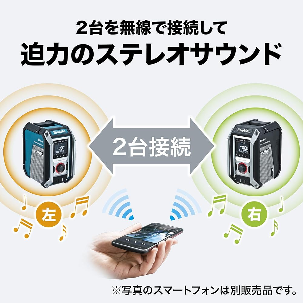 Makita Rechargeable Radio MR113