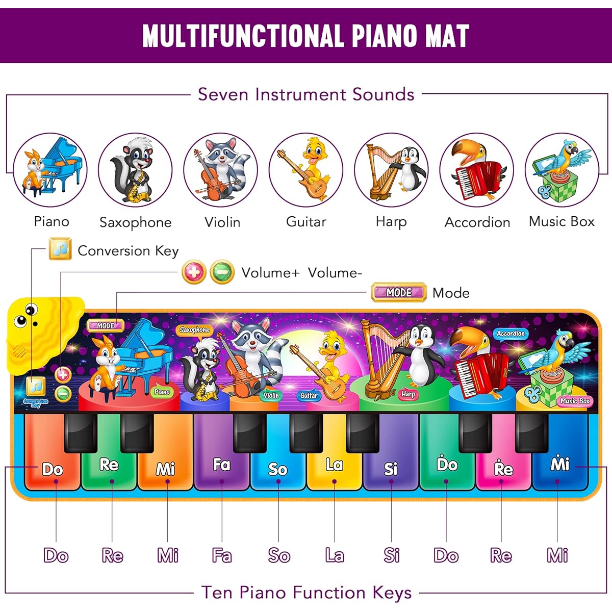 Musical Piano Mat for Kids, 25 Different Musical Sounds, Musical Toys, Baby Floor Piano Keyboard Mat Carpet Animal Blanket Touch Play Mat Early Education Toys for Ages 1 2 3 4 5 6+ Girls Boys Toddlers