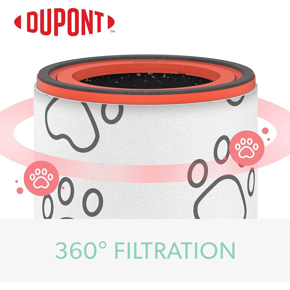 TruSens Air Purifier for Z-3000 Pet Filter Series Drum Filter HEPA Filter Compatible High Performance Activated Carbon Filter Deodorizing Filter Odor Smoke VOC Gas AFHZ3000-PET01