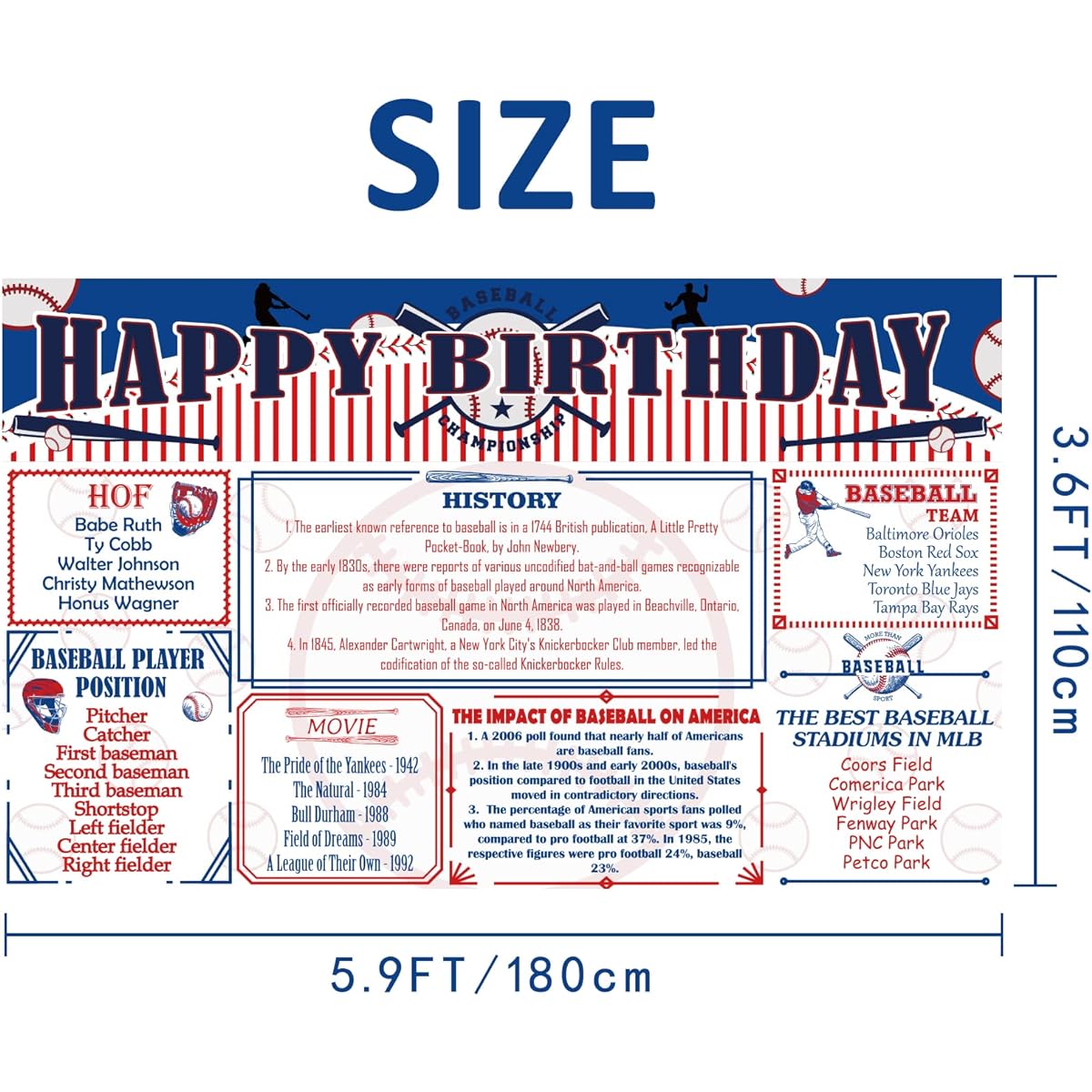 Crenics Baseball Birthday Party Decorations, Baseball Happy Birthday Banner Backdrop, Large Baseball Birthday Poster, Baseball Theme Birthday Party Supplies, 5.9 x 3.6 ft